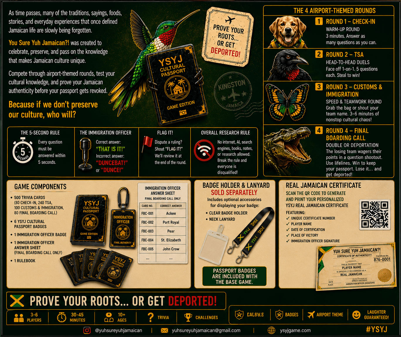 Yuh Sure Yuh Jamaican? box back artwork